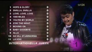 Melodifestivalen 2009 The Voting 15 [upl. by Telocin46]