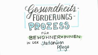 Gesundheitsförderungsprozess für Bewohnerinnen in der stationären Pflege [upl. by Wershba]