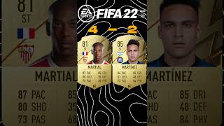 Martial vs MartinezFIFA Comparisons [upl. by Erl326]