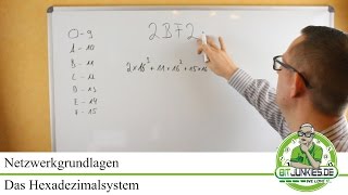 Hexadezimal erklärt Das Hexadezimalsystem [upl. by Haraj]