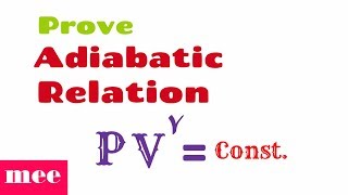 Prove the Adiabatic Relation [upl. by Shari]