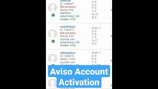 Avisobz Account Activation  Mazhar Saeed [upl. by Drogin]