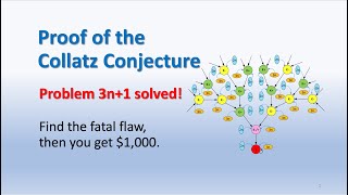 Proof of the Collatz Conjecture Problem 3n1 solved [upl. by Sidonnie]