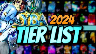 YBA NEW OFFICIAL YBA JANUARY SKIN TRADING TIER LIST JANUARY 2024 NEW YEARS [upl. by Sualocin651]