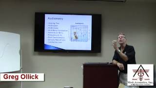 Introduction to Audiometry amp Tympanometry [upl. by Simonne]