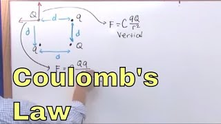 01  Electric Charge And Coulombs Law Physics Tutor  Learn the Coulomb Force [upl. by Whang]