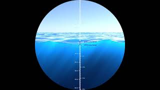 Sea Level Through a Porthole [upl. by Illil]