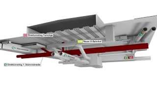 Zukunftspläne für die Münchner UBahn 1 Die U9Spange [upl. by Nylrac]