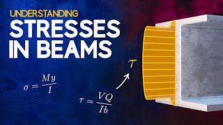 Understanding Stresses in Beams [upl. by Lyrehs]