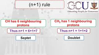 Proton NMR09  Spinspin splitting  n1 rule [upl. by Kenway]