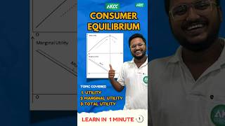 Consumer Equilibrium One Shot 3  Class 11th  Utility Analysis  Micro Economics commerce short [upl. by Amak]