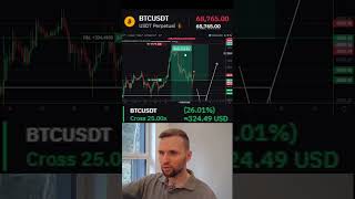 BTC LONGshort 1 Turim grąžią Hedge poziciją ir pažiūrėsim kuri pusė laimės [upl. by Edric818]