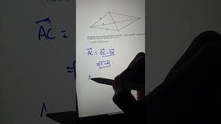 Vector representation part 1 mathshorts [upl. by Anitneuq]