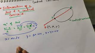 Lec 4 The central conicoid  intersection of line and conicoid tangent line on conicoid [upl. by Dupuis]