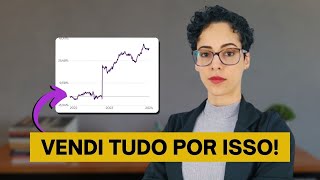 Investimentos no exterior nunca mais [upl. by Hekker]