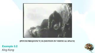 CH3 EX2 Film Music Cognition to Interpretation  King Kong 1933 [upl. by Inol]