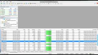 Nasdaq Ghost Robot  platinum version  Future of Forex Trading [upl. by Aydne108]