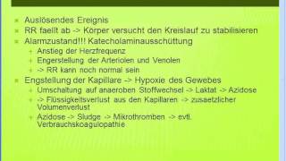 Kreislaufschock  Einteilung und Pathophysiologie  eVidia Gratis Online Seminar [upl. by Faulkner971]