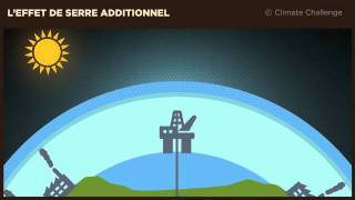 SVT FACILE  1ère ens sci  Le bilan radiatif terrestre [upl. by Iah]