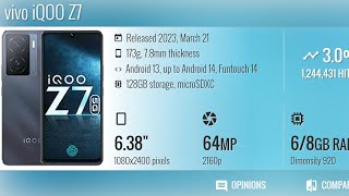 Vivo Iqoo Z7 Full Review 2024  Best Gaming Mobile  Vivo Iqoo Z7 Price In India [upl. by Nadnerb106]