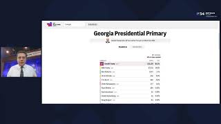 🔴 EN VIVO Resultados de las primarias presidenciales de Georgia de este 12 de marzo [upl. by Ralleigh3]