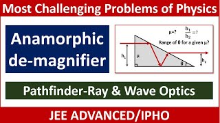 A challenging problem of anamorphic demagnifier [upl. by Htederem]