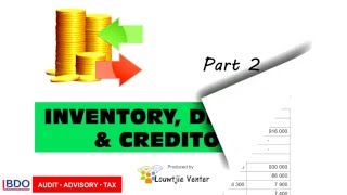 CASH FLOW STATEMENT 2  Inventory Debtors amp Creditors [upl. by Sairu]