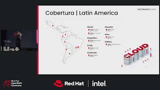 OpenShift Commons Gathering Brasil 2024 OpenShift Virtualization  Strategy amp Benefits  TIVIT [upl. by Thibaud982]