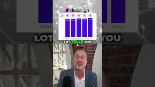 Drill Down Earnings Shorts Ep 213 Docusign Q2 earnings essentials DOCU [upl. by Tserof]