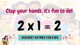 Multiply by 2  Math Songs  Teaching Video  Nursery Rhymes For Kids [upl. by Hsima]