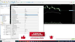 Indicador Afastamento de média de forma mais dinamica Inovação para os clientes MidasBot [upl. by Kimbell]