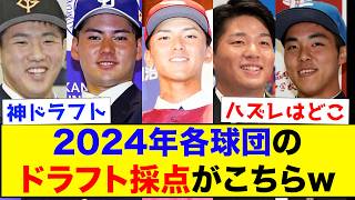 【ドラフト】2024年各球団のドラフト採点がこちらwww【なんJ反応集】 [upl. by Notrub]