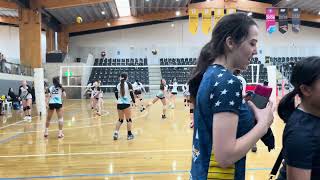 UTS vs VOSTOK  WOMENS DIV 1 [upl. by Leggat]