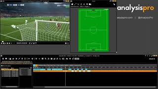 Nacsport Tips  Timeline Quick Views with Ctrl Key [upl. by Lewak]