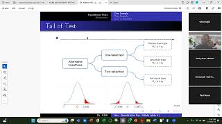 L3 Adv Quanti Hypothesis testing 1 amp 2 sample para amp nonparametric in R [upl. by Sterner994]