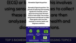 Biomedical Signal Acquisition [upl. by Inahpets532]