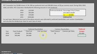 Dividend Allocation and Dividends per Share  Preferred vs Common [upl. by Schifra]