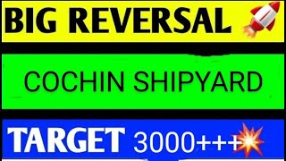 COCHIN SHIPYARD SHARE LATEST NEWS TODAYCOCHIN SHIPYARD SHARE ANALYSISCOCHIN SHIPYARD SHARE [upl. by Jeanine]