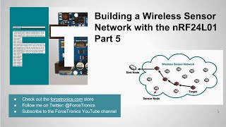 Building a Wireless Sensor Network with the nRF24L01 Part 5 [upl. by Neils]