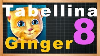 TABELLINA DEL 8  TALKING GINGER  LEZIONE DI MATEMATICA [upl. by Astred]