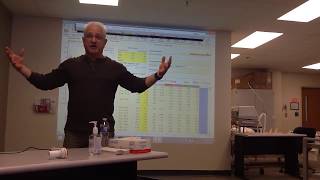 Spirometry FVC Demonstration amp FEV1 Calculation Demo [upl. by Raffaello]