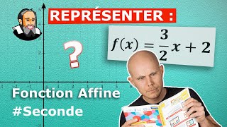 Représenter GRAPHIQUEMENT une fonction AFFINE  Exercice Corrigé  Seconde [upl. by Chapa]