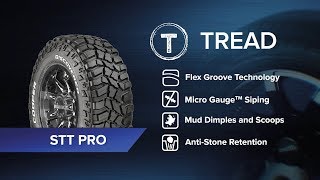 STT PRO Tread [upl. by Nnahaid]