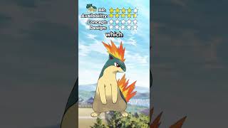 Whats the BEST POKEMON Objectively kinda RATE EM ALL Ep 156 Quilava rateemall pokemon [upl. by Notsob]