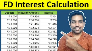 FD Interest Calculation  ₹5000 to ₹100000 in Fixed Deposit Hindi [upl. by Kerwinn118]