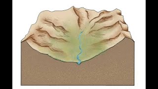 Formarea și evoluția reliefului României  Geografia României [upl. by Essa]