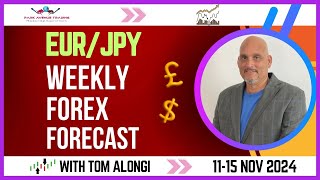 eur jpy weekly analysis in under 5 minutes l GBP JPY weekly analysis and forecast [upl. by Delorenzo]