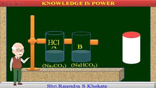 Passing carbon dioxide gas through calcium hydroxide solution [upl. by Antoinetta]