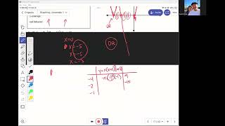 Graphing Polynomials Lesson 118 [upl. by Doownel567]