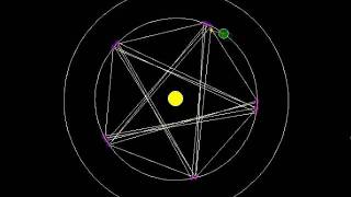 The Pentagram of Venus [upl. by Emiline106]